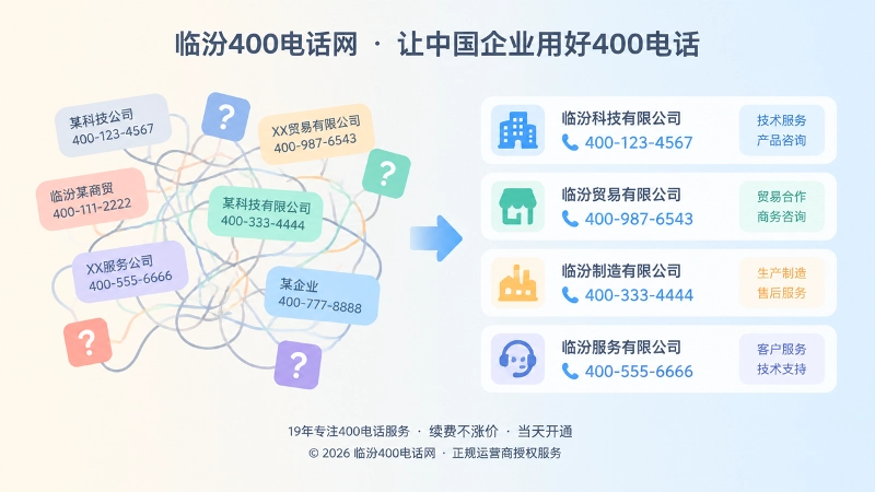 号码混用与身份清晰对比扁平插画