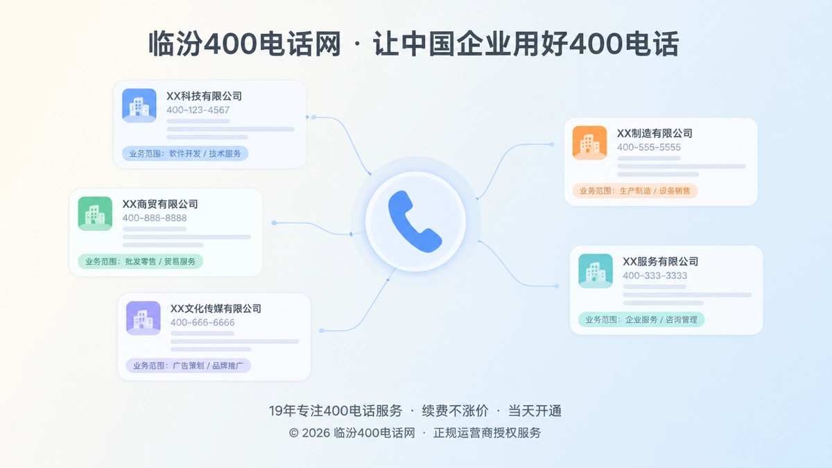 400电话身份核验抽象扁平插画