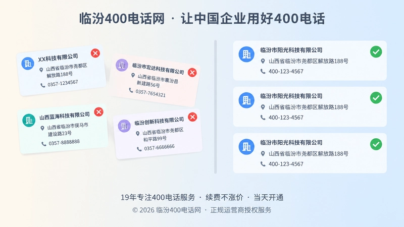 信息混乱与信息统一两组卡片的左右对比画面