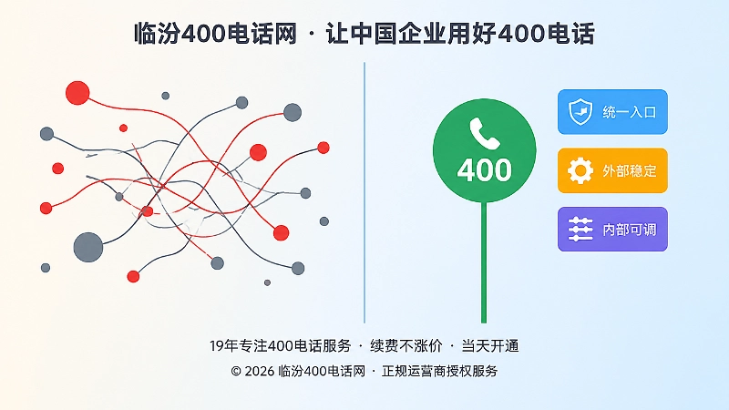 散号与统一400电话入口左右对比的扁平插画