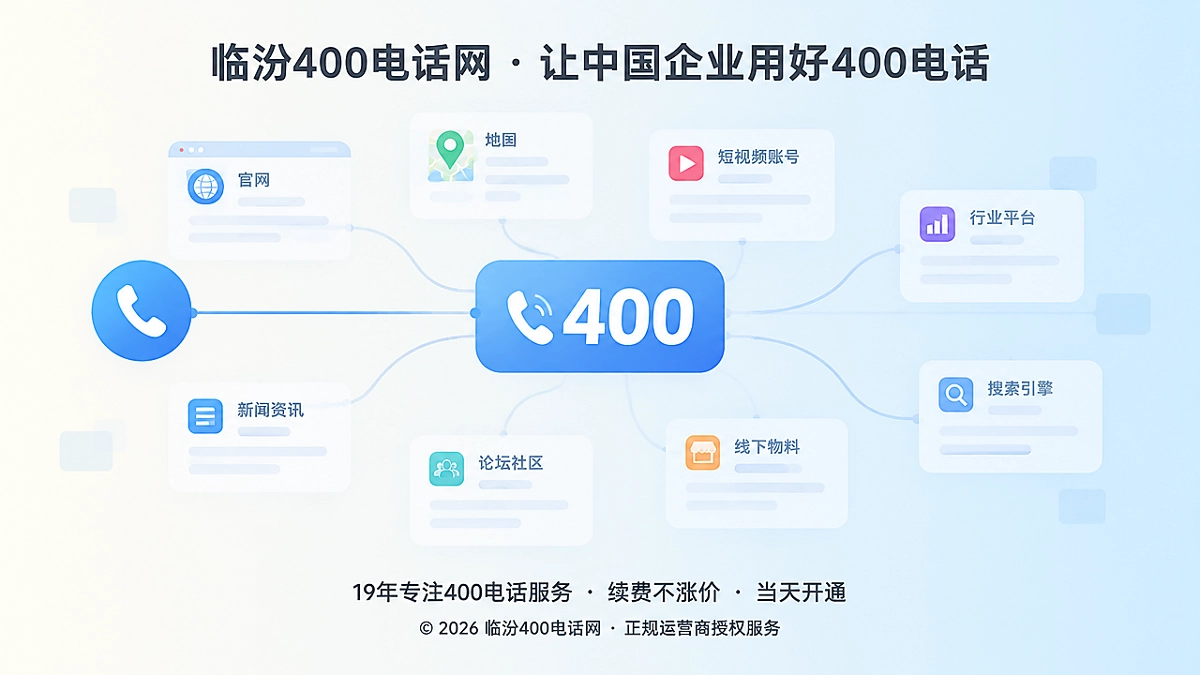 企业公开热线被大量页面长期引用的抽象扁平插画