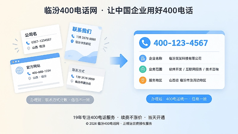 400电话办理前后公开信息一致性对比配图
