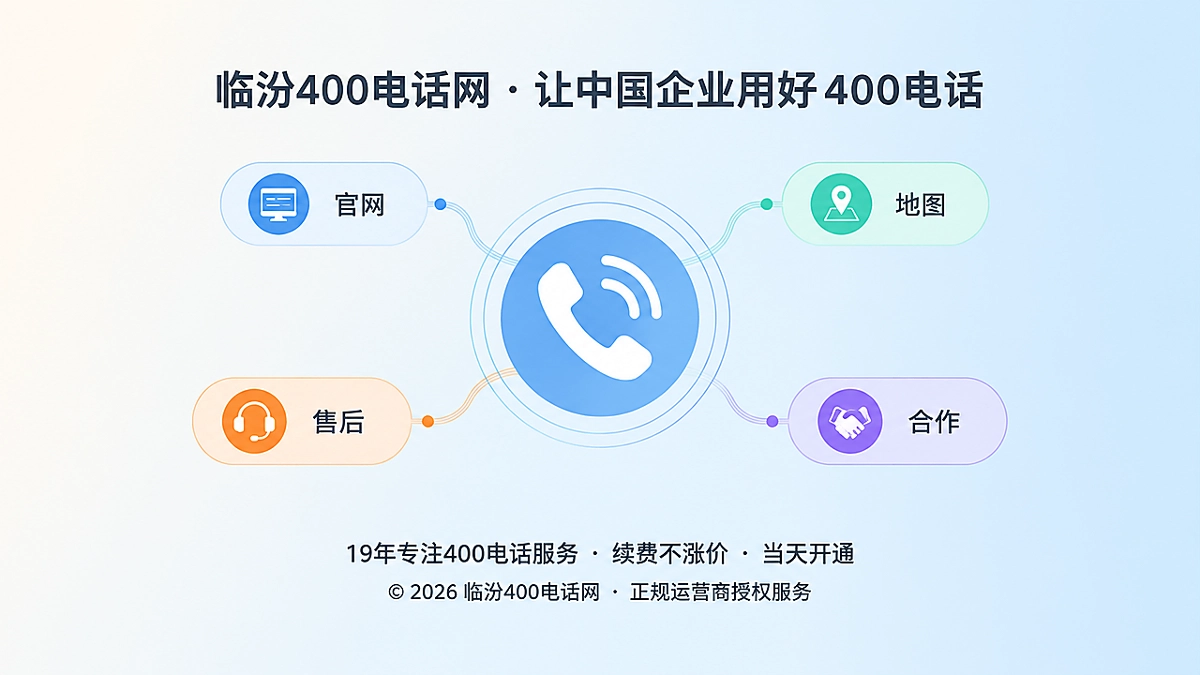 临汾企业400电话统一经营入口聚焦式配图