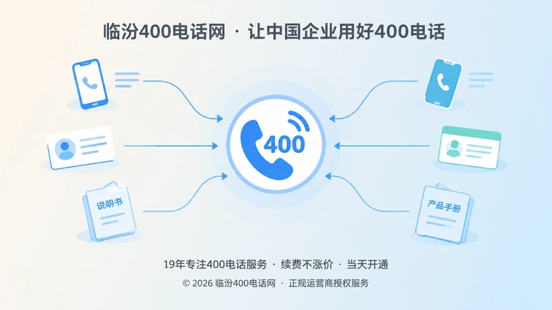 散落联系方式汇入企业统一400热线的抽象插画