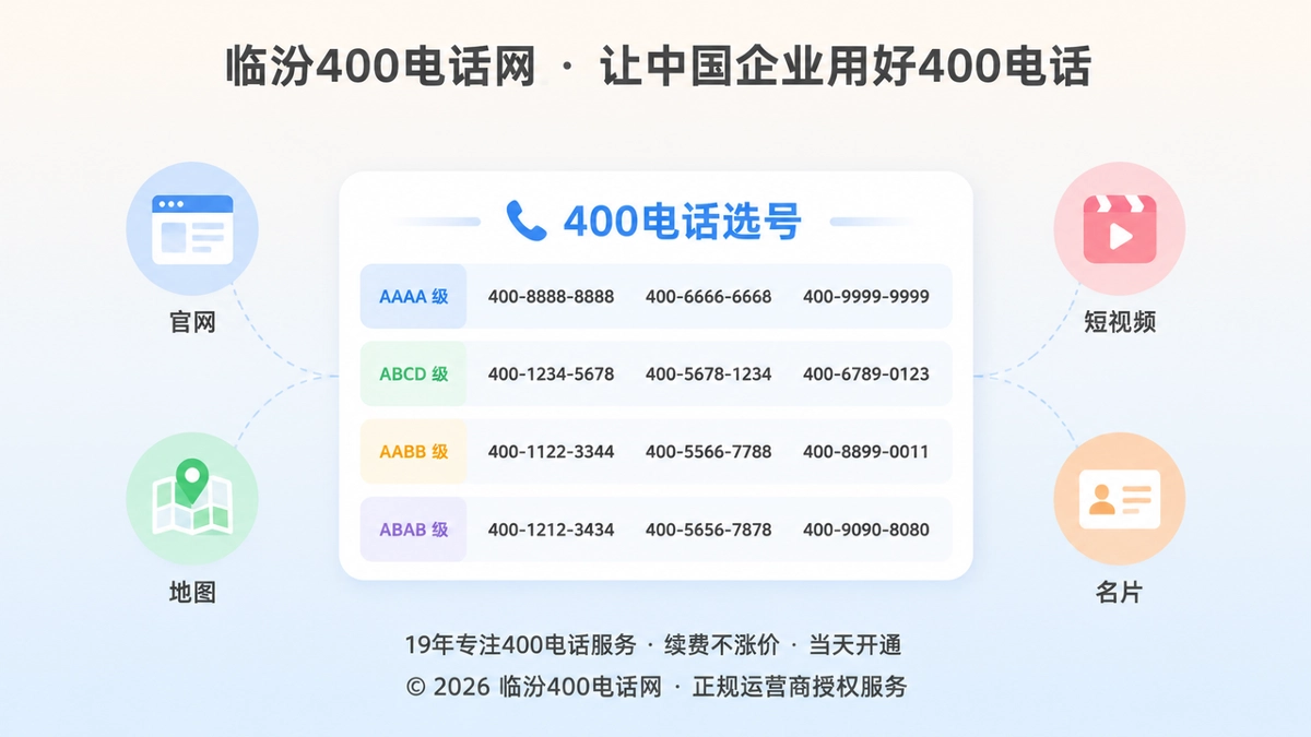 聚焦式展示400电话选号与多渠道传播场景