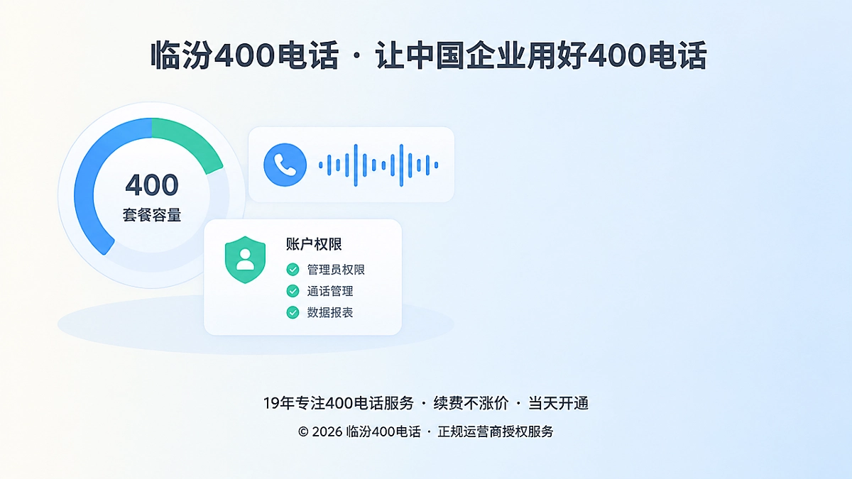 400电话套餐容量与经营预算管理扁平插画